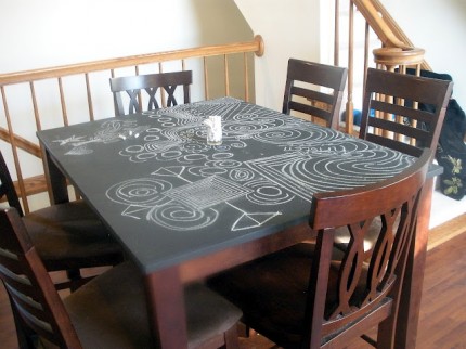 Make a Chalkboard Table