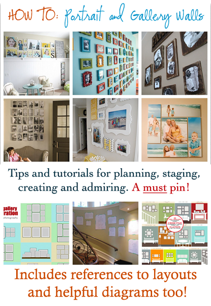 Portrait & Gallery Walls: All You Need to Know! @craftgossip