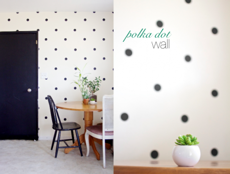 polka-dot-walls